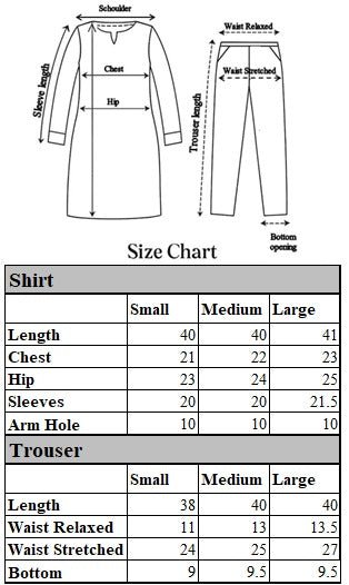 Products